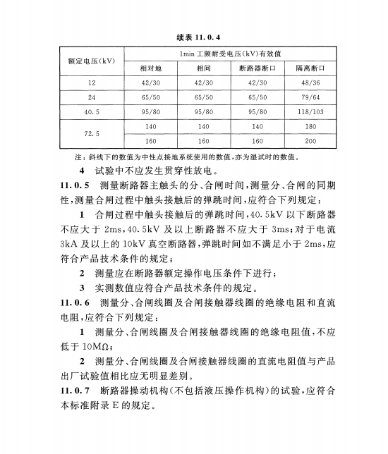 斷路器(高壓開關(guān))試驗指導(dǎo)書2.png 斷路器(高壓開關(guān))試驗指導(dǎo)書2.png