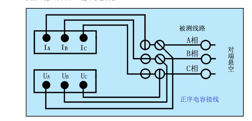線路參數(shù)測試儀接線操作介紹(圖4) 正序電容接線圖.jpg