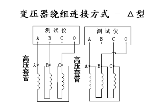 變壓器有載開關接線及操作(圖2) 有載開關測試儀接線圖.png