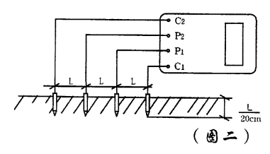 接地電阻測試及電阻率測試方法(圖3) 接地電阻測試接線圖2.png