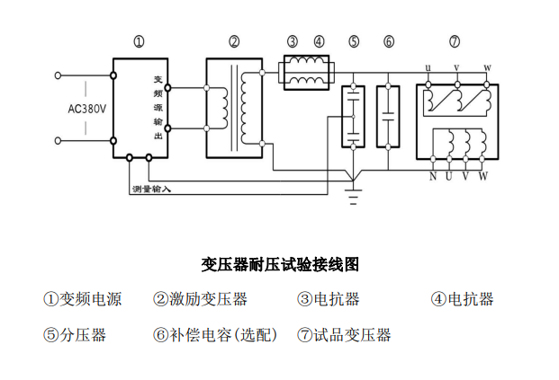 變頻串聯諧振試驗如何接線(圖2) 變頻串聯諧振接線圖2.png