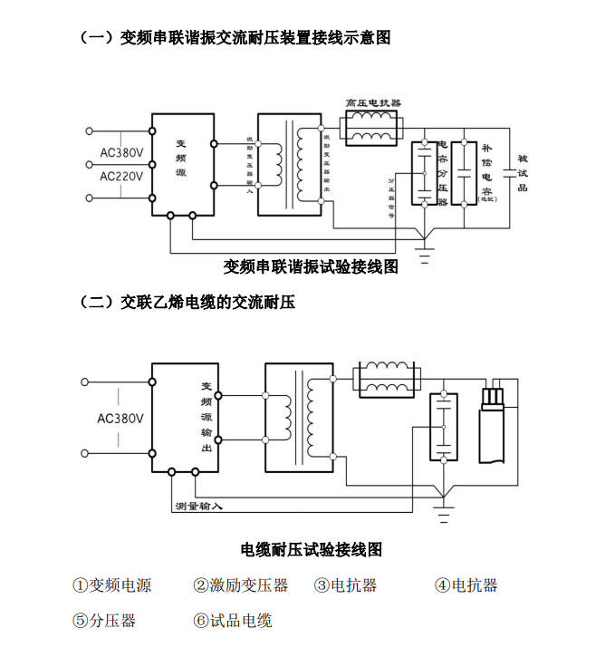 變頻串聯諧振試驗如何接線(圖1) 變頻串聯諧振接線圖1.png