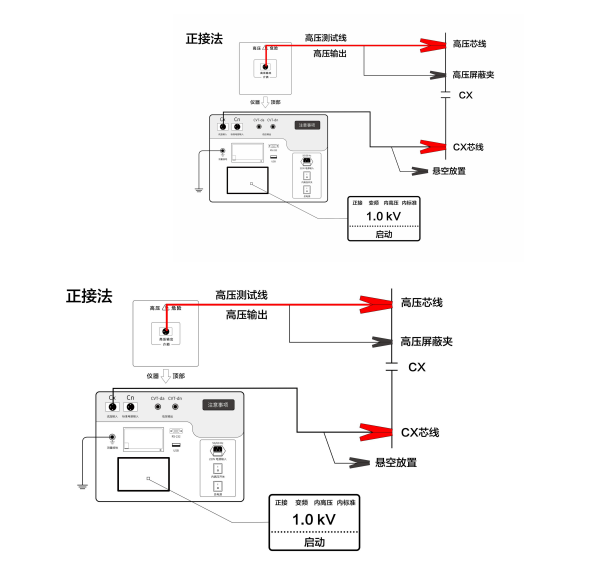 介質損耗測試儀正接法.png 介質損耗測試儀正接法.png