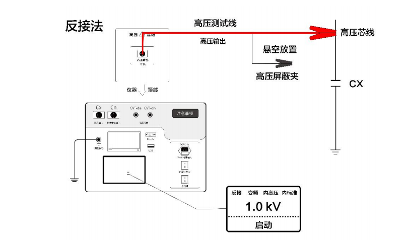 介質損耗測試儀反接法.png 介質損耗測試儀反接法.png