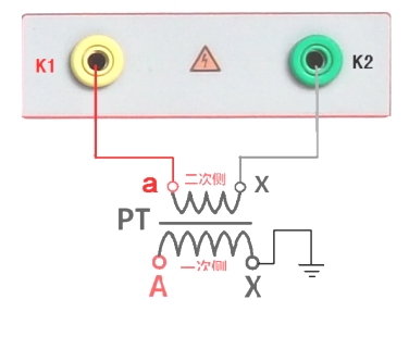 互感器伏安特性測試儀接線及操作(圖6) PT電壓互感器勵磁特性接線.png