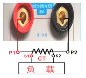 互感器伏安特性測試儀接線及操作(圖4) CT電流互感器一次通流接線圖.png