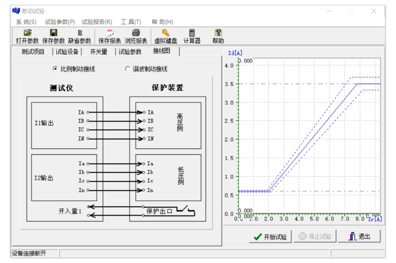 變壓器差動保護接線及操作(圖1).png 變壓器差動保護接線及操作(圖1).png