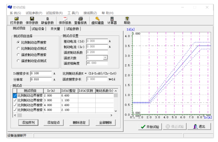 變壓器差動保護接線及操作(圖2).png 變壓器差動保護接線及操作(圖2).png