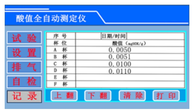 絕緣油酸值測試儀測試操作方法及步驟(圖5) 絕緣油酸值測試儀(圖5).png