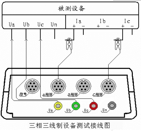 電能質量分析儀測試方法及接線(圖2) 三相三線制設備測試接線圖.png