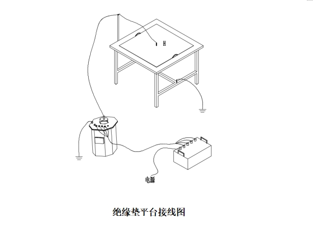 絕緣靴(手套)耐壓試驗裝置(圖4) 絕緣墊耐壓試驗接線圖.png