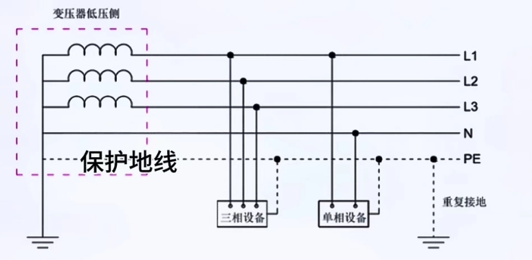 電力試驗設備.png 電力試驗設備.png