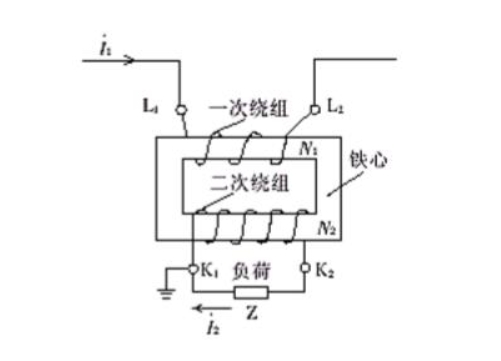 電流互感器原理圖.png 電流互感器原理圖.png