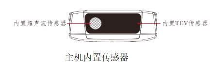 開關柜的局部放電檢測方法(圖1) 局部放電檢測儀(圖1).png