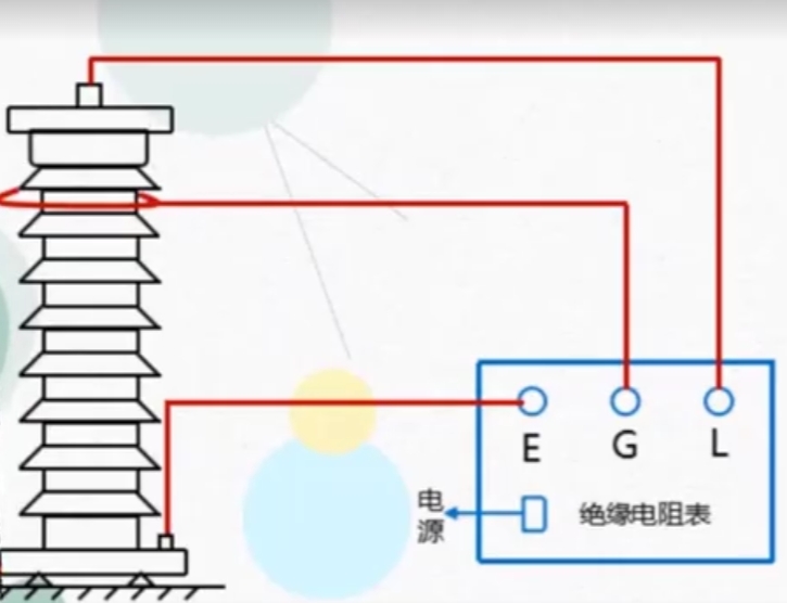避雷器絕緣電阻測試接線圖.png 避雷器絕緣電阻測試接線圖.png