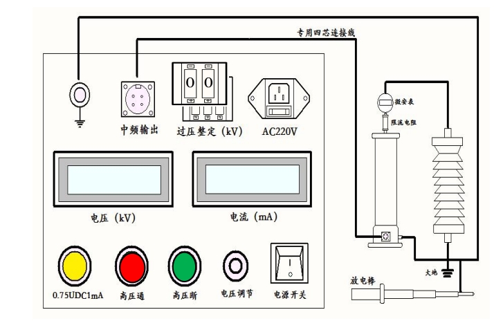 避雷器直流泄漏電流試驗接線.png 避雷器直流泄漏電流試驗接線.png