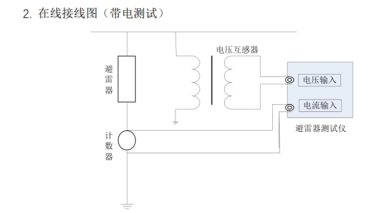 避雷器交接試驗項目及接線操作(圖4) 避雷器帶電試驗接線(圖2).png