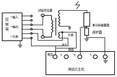 氧化鋅避雷器測試儀接線圖1.png 氧化鋅避雷器測試儀接線圖1.png