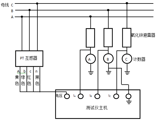 氧化鋅避雷器接線圖2.png 氧化鋅避雷器接線圖2.png