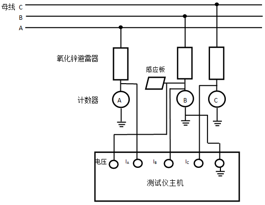 氧化鋅避雷器測試儀接線圖4.png 氧化鋅避雷器測試儀接線圖4.png
