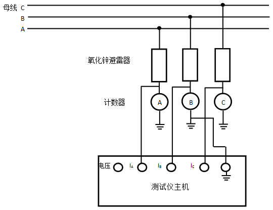 氧化鋅避雷器測試儀接線圖5.png 氧化鋅避雷器測試儀接線圖5.png