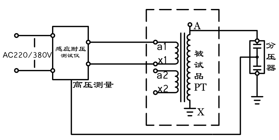多頻感應耐壓試驗接線原理圖(圖1) 多倍頻感應耐壓試驗接線原理圖1.png