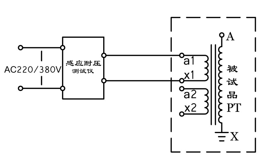 多頻感應耐壓試驗接線原理圖(圖3) 多倍頻感應耐壓試驗接線原理圖3.png