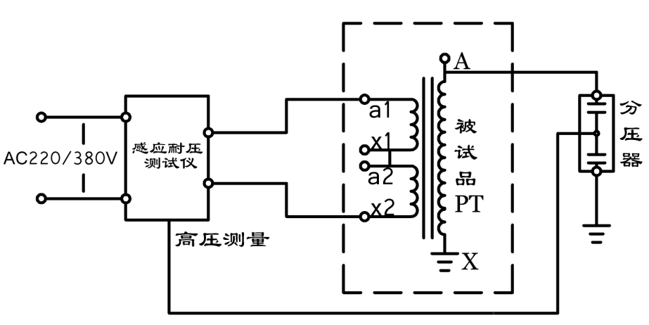 多頻感應耐壓試驗接線原理圖(圖2) 多倍頻感應耐壓試驗接線原理圖2.png