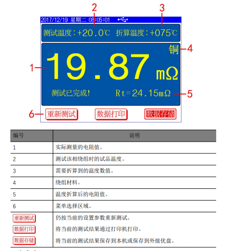 變壓器直流電阻測(cè)試儀測(cè)試結(jié)果.png 變壓器直流電阻測(cè)試儀測(cè)試結(jié)果.png