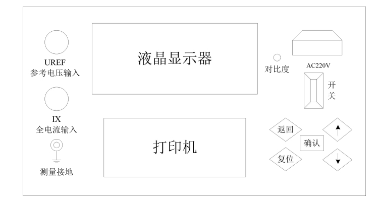 氧化鋅避雷器帶電測試儀廠家價格批發接線及操作(圖1) 氧化鋅避雷器帶電測試儀面板.png