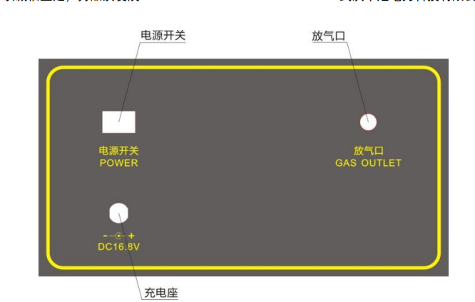 SF6微水測試儀后面板圖.png SF6微水測試儀后面板圖.png