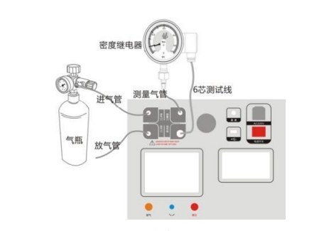 六氟化硫SF6密度繼電器校驗儀接線操作-廠家價格批發(圖2) SF6密度繼電器校驗儀接線圖.png