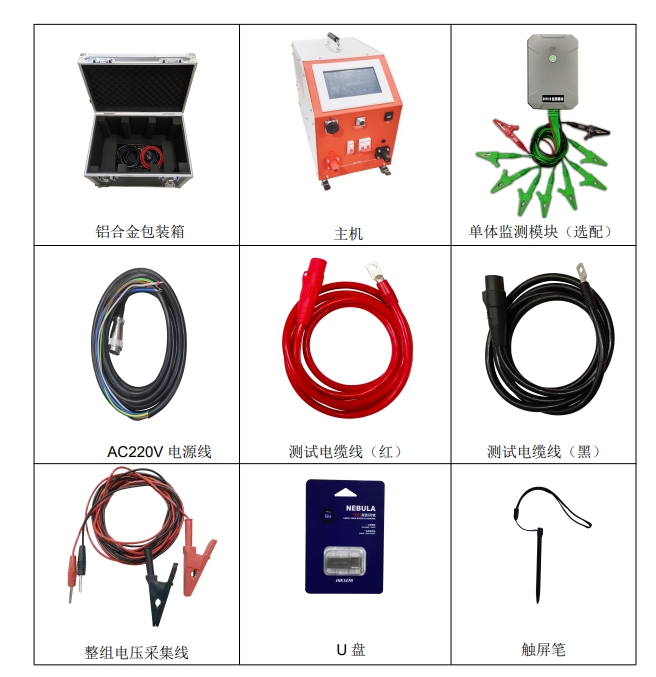 蓄電池充放電測試儀接線操作介紹-千旭電力(圖2) 蓄電池充放電測試儀裝箱清單.png