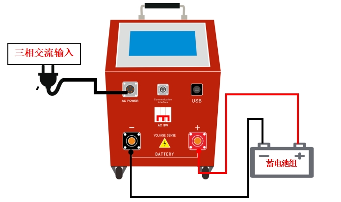 蓄電池充放電測試儀接線操作介紹-千旭電力(圖3) 蓄電池充放電測試儀接線圖.png