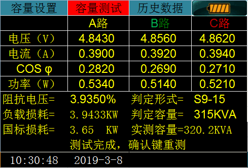 手持式變壓器容量空負(fù)載測(cè)試儀接線(xiàn)及操作步驟(圖5) 變壓器容量及空負(fù)載測(cè)試儀測(cè)量結(jié)果界面.png