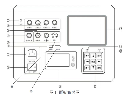 真空開關斷路器動特性試驗接線步驟-千旭電力(圖1) 高壓開關動特性測試儀面板.png