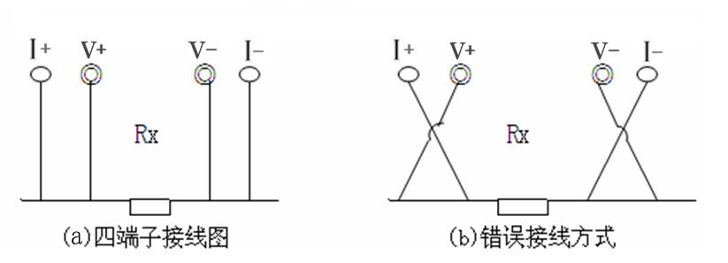 回路電阻測試儀接線圖.png 回路電阻測試儀接線圖.png