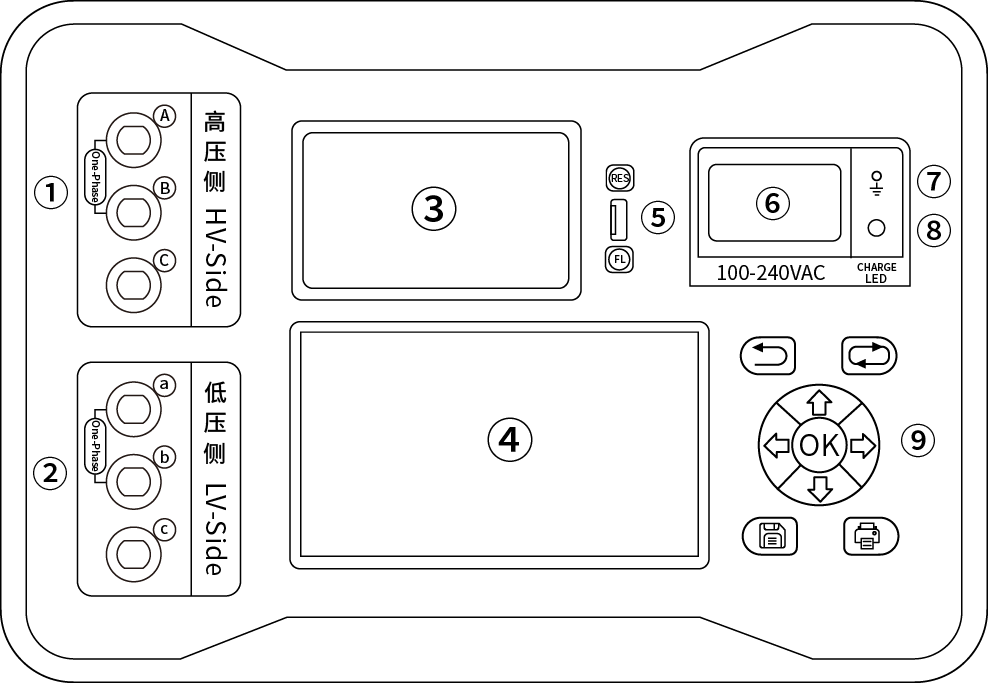 變壓器變比組別測(cè)試儀面板結(jié)構(gòu).png 變壓器變比組別測(cè)試儀面板結(jié)構(gòu).png