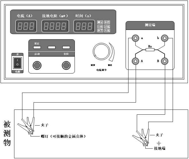 接地電阻測(cè)試儀(圖3) 接地電阻測(cè)試儀測(cè)試接線.png