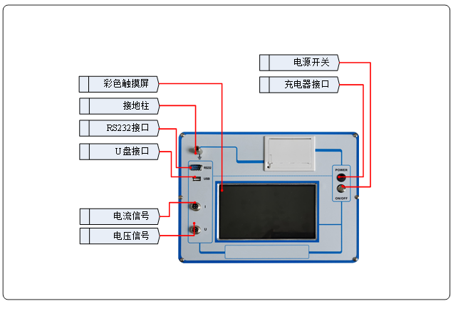氧化鋅避雷器特性測試儀接線圖1.png 氧化鋅避雷器特性測試儀接線圖1.png