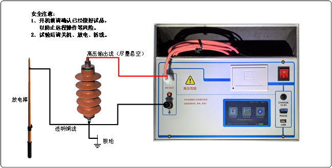 氧化鋅避雷器直流參數測試儀接線圖.png 氧化鋅避雷器直流參數測試儀接線圖.png