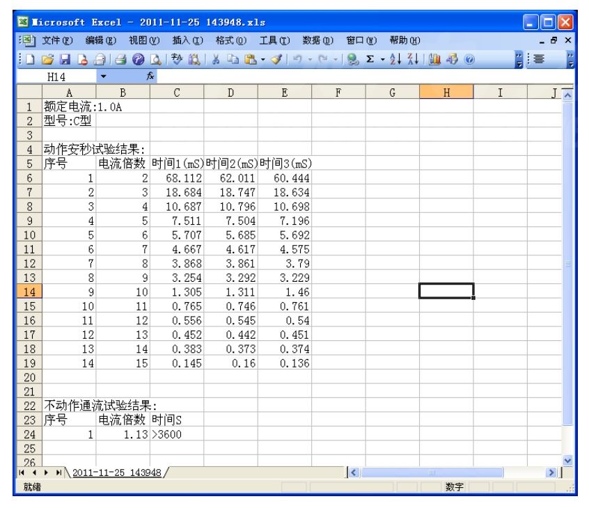 直流開關安秒特性測試儀轉存數據.jpg 直流開關安秒特性測試儀轉存數據.jpg