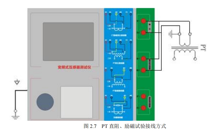 通過互感器勵磁曲線可以判斷出什么?(圖3) PT勵磁曲線試驗接線方式.png