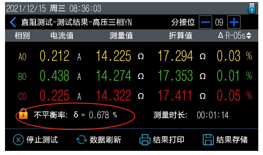 變壓器直流電阻測(cè)試三相不平衡率是什么?(圖2) 三相不平衡率測(cè)量界面.png