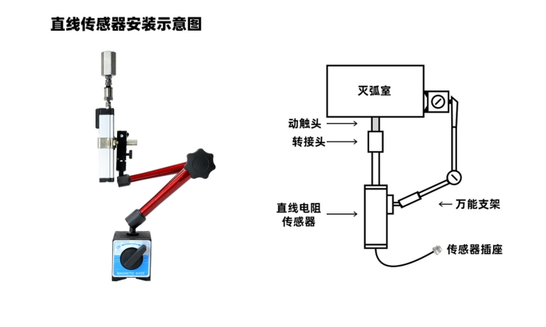 高壓開(kāi)關(guān)動(dòng)特性測(cè)試儀(圖6) 高壓開(kāi)關(guān)動(dòng)特性測(cè)試儀接線圖5.png