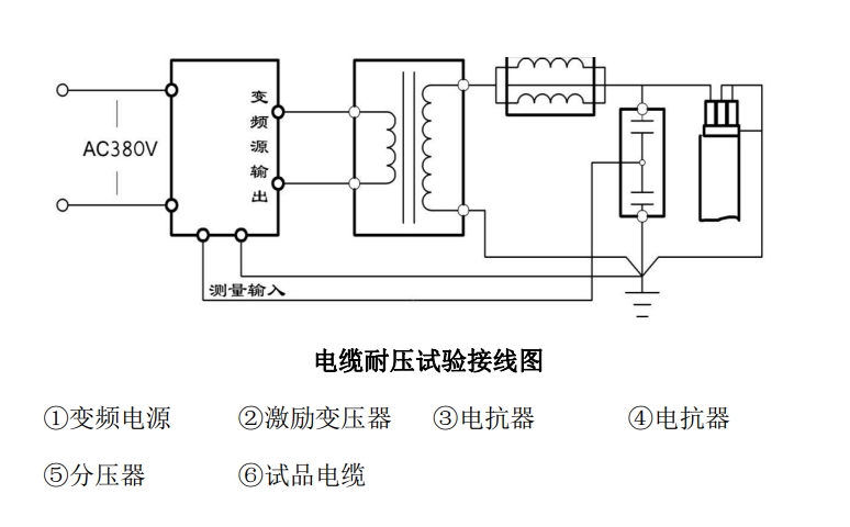如何使用變頻串聯諧振升壓裝置進行電纜交流耐壓試驗方法?(圖1) 變頻串聯諧振交流耐壓試驗裝置接線原理圖.png