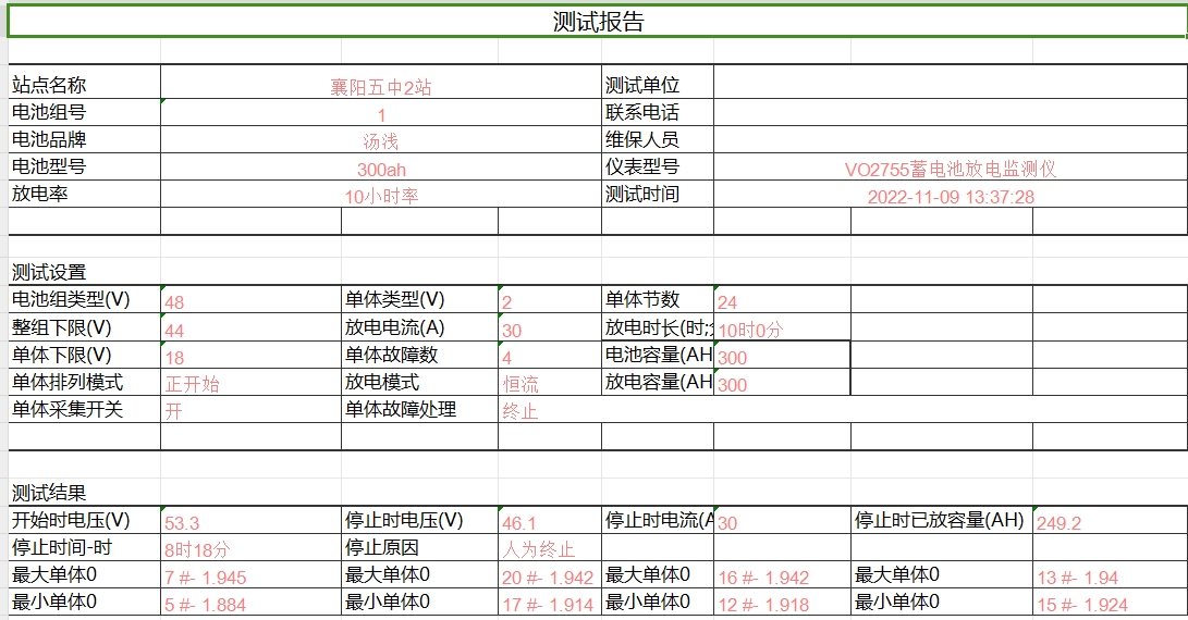 使用蓄電池放電測試儀對蓄電池組放電接線操作詳解(圖10) 蓄電池放電測試儀查看報表圖.png