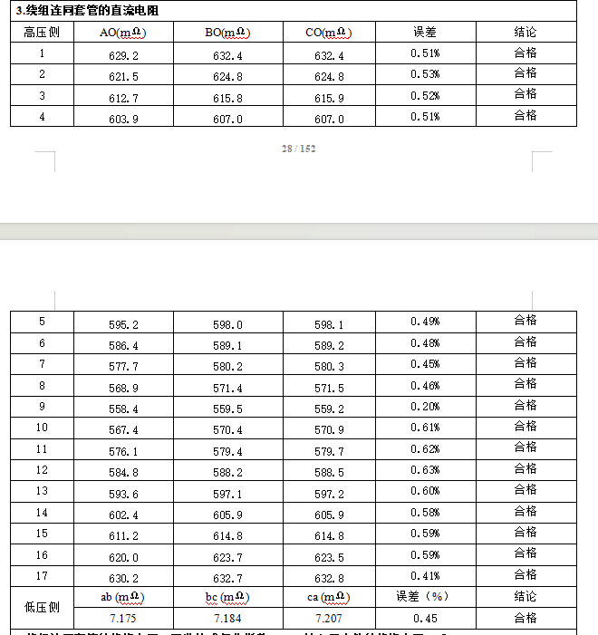 用手持式變壓器直流電阻測試儀測量變壓器直流電阻方法詳解(圖8) 變壓器直流電阻測試儀報表.png