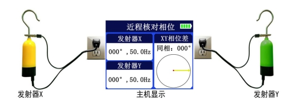 無線高壓核相器(圖2) 無線高壓核相器(圖2)