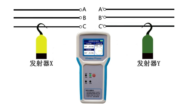 無線高壓核相器近程核相 無線高壓核相器近程核相